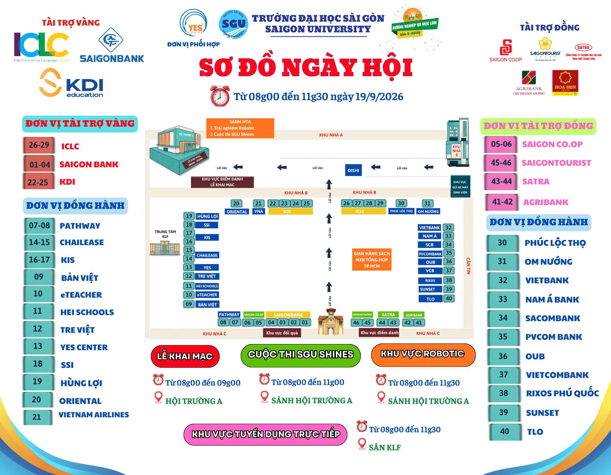 Sơ đồ ngày hội Job Fair 2026