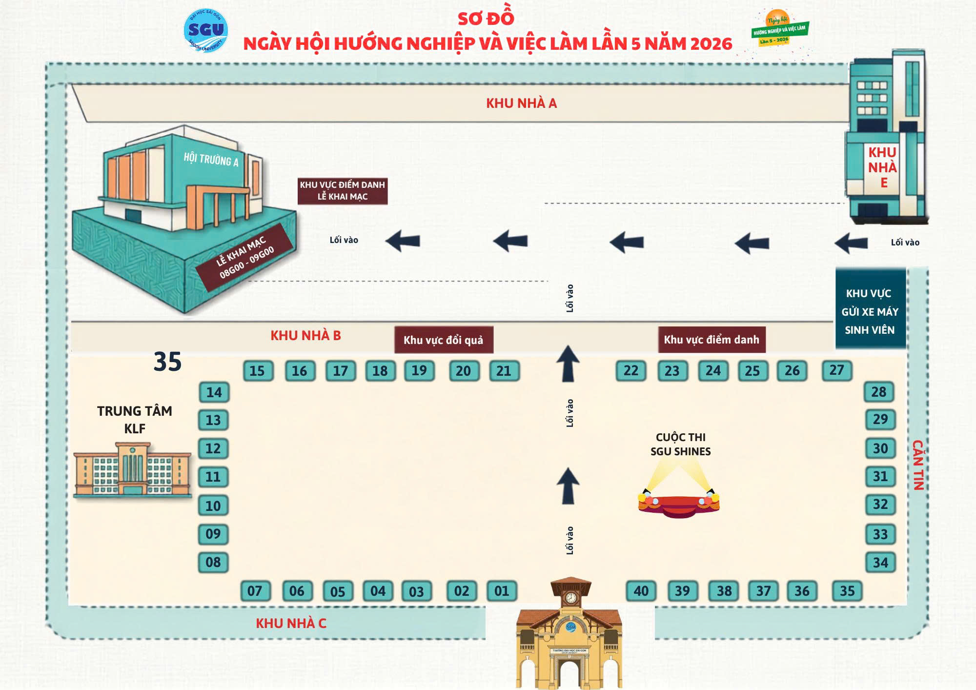 Sơ đồ ngày hội Job Fair 2026